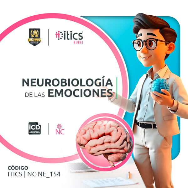 Neurobiología de las Emociones