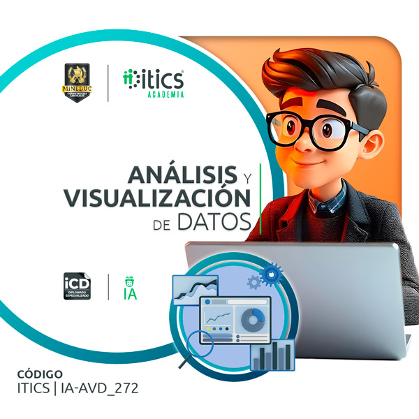 Análisis y Visualización de Datos