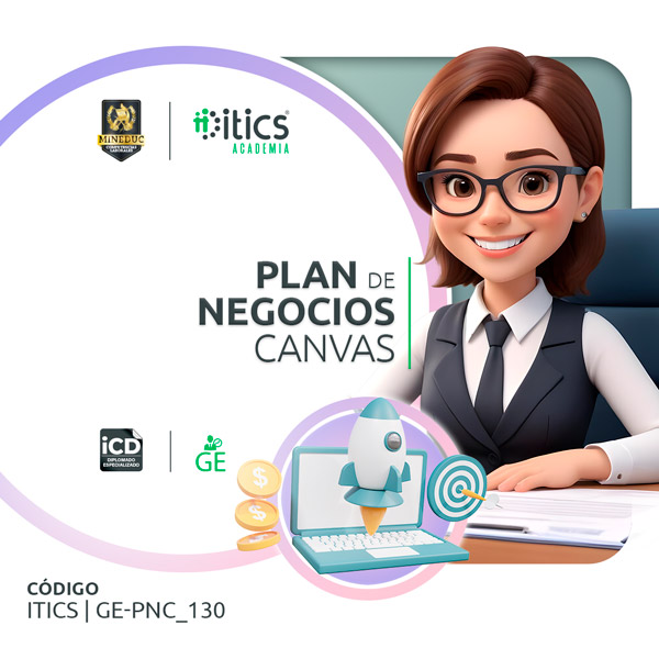 Plan de Negocios Canvas